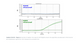 Norgen Biotek™ Cryptosporidium tyzzer TaqMan PCR Kit, 100 Reactions