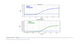 Norgen Biotek™ Enterovirus TaqMan RT-PCR Kit, 100 Reactions