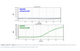 Norgen Biotek™ Enterovirus TaqMan RT-PCR Kit, 100 Reactions
