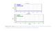 Norgen Biotek™ HBV TaqMan PCR Kit, 100 Reactions