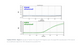Norgen Biotek™ HIV TaqMan Probe/Primer and Control Set, 100 Reactions