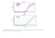 Norgen Biotek™ HPV 6/16 TaqMan Probe/Primer and Control Set, 100 Reactions