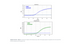 Norgen Biotek™ Trichinella spiralis TaqMan PCR Kit, 100 Reactions
