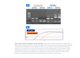 Norgen Biotek™ TruScript First Strand cDNA Synthesis Kit for mRNA, 50 Reactions