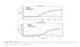 Norgen Biotek™ PPV TaqMan RT-PCR Kit, 100 Reactions