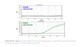 Norgen Biotek™ PPV TaqMan RT-PCR Kit, 100 Reactions