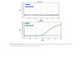 Norgen Biotek™ XMRV TaqMan RT-PCR Kit, 100 Reactions