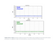 Norgen Biotek™ XMRV TaqMan RT-PCR Kit, 100 Reactions