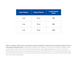 Norgen Biotek™ ProteoSpin Total Protein Concentration Detergent Clean-Up and Endotoxin Removal Mini Kit, 25 Preps