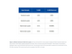 Norgen Biotek™ ProteoSpin Total Protein Concentration Detergent Clean-Up and Endotoxin Removal Mini Kit, 25 Preps