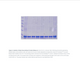 Norgen Biotek™ ProteoSpin™ Inclusion Body Protein Isolation Micro Kit, 25 Preps