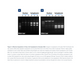 Norgen Biotek™ Cytoplasmic & Nuclear RNA Purification Spin Column Kit
