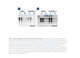 Norgen Biotek™ Cytoplasmic & Nuclear RNA Purification Spin Column Kit