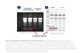 Norgen Biotek™ Total RNA Purification Kit Spin Column, 100 Preps