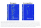Norgen Biotek™ Total RNA Purification Kit - 96 Well Plate Format, 2 Plates