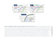 Norgen Biotek™ Total RNA Purification Kit - 96 Well Plate Format, 2 Plates