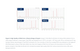 Norgen Biotek™ Total RNA Purification Kit - 96 Well Plate Format, 2 Plates