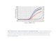 Norgen Biotek™ Plant/Fungi Total RNA Purification 96-Well Kit, 2 Plates