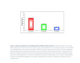 Norgen Biotek™ Plasma/Serum Circulating and Exosomal RNA Purification Mini Kit (Slurry Format), 50 Preps
