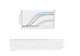 Norgen Biotek™ Plasma/Serum Circulating and Exosomal RNA Purification Mini Kit (Slurry Format), 50 Preps