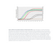Norgen Biotek™ Plasma/Serum Circulating and Exosomal RNA Purification Mini Kit (Slurry Format), 50 Preps