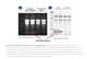 Norgen Biotek™ Total RNA Purification Kit - 96 Deep Well Plate Format Dx, 2 Plates