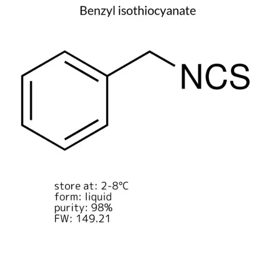 Benzyl isothiocyanate, 25 g (252492-25G) | MilliporeSigma