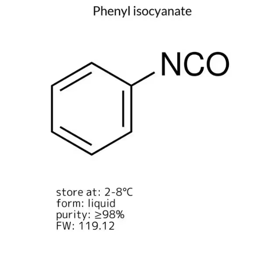 ice　hna④ Phenyl isocyanate, 1 X 5 g (185353-5G) | MilliporeSigma