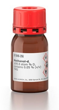 【アキラ】鋏10丁 Dimethyl sulfoxide-d₆, 10 X 0.6 mL (151874-10X0.6ML
