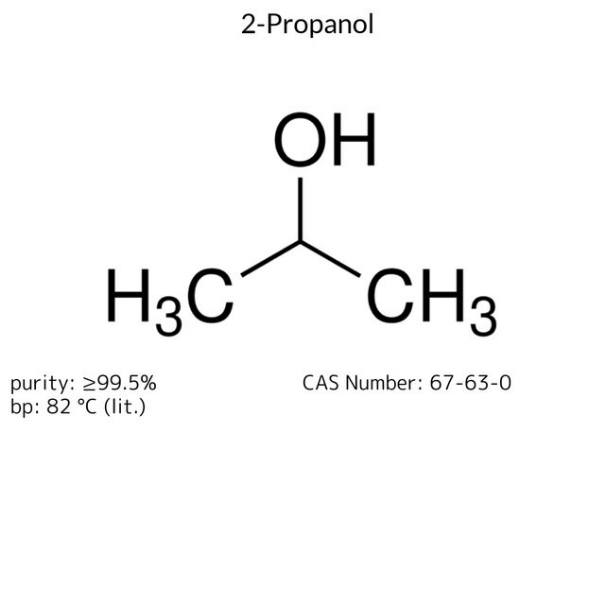 Furfuryl alcohol, 1 X 250 g (185930-250G) | MilliporeSigma® (Sigma