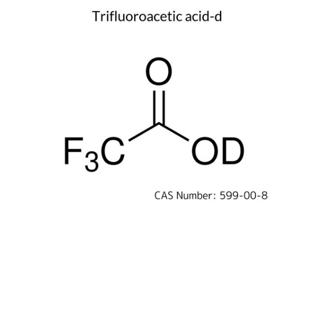Pentafluoropropionic acid, 1 X 10 g (245917-10G) | MilliporeSigma