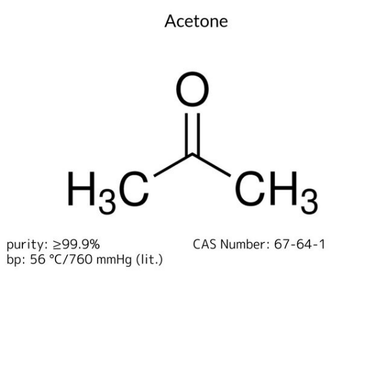 Acetonitrile-d₃, 1 X 5 g (151807-5G) | MilliporeSigma® (Sigma-Aldrich)