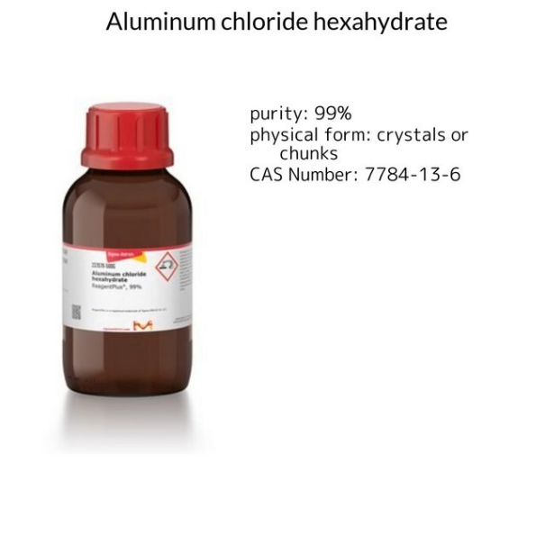 Cesium fluoride, 1 X 100 g (198323-100G) | MilliporeSigma® (Sigma
