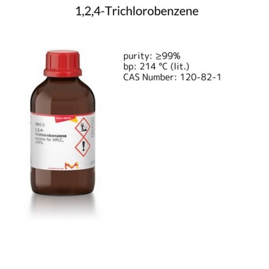1 2 4 TRICHLOROBENZENE intelligence overview
