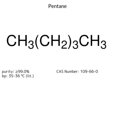 Benzyl isothiocyanate, 1 X 25 g (252492-25G) | MilliporeSigma