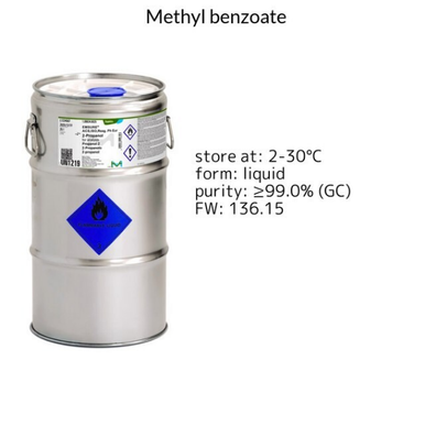 、、、ページ‼️カスタムオーダー Acetone, 1 X 500 mL (179124-500ML) | MilliporeSigma® (Sigma-Aldrich)
