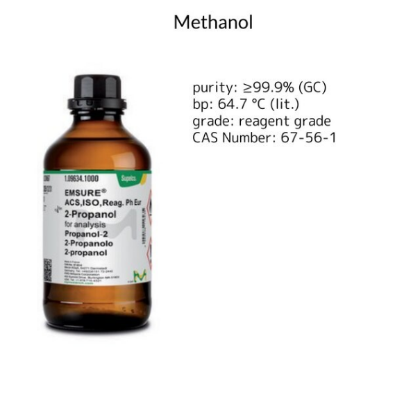 Ethyl iodoacetate, 25 g (242934-25G) | MilliporeSigma