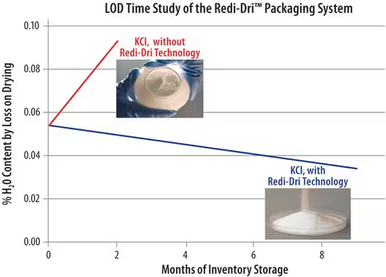 「Typologien」が登場！ maxresdefault.jpg