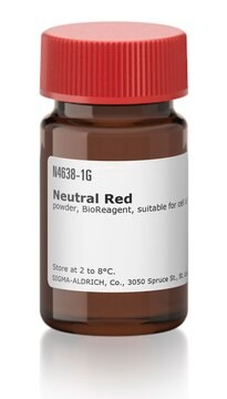 Palladium(II) nitrate hydrate, 1 X 2 g (205761-2G
