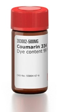 確認用12 Benzyl isothiocyanate, 1 X 25 g (252492-25G) | MilliporeSigma