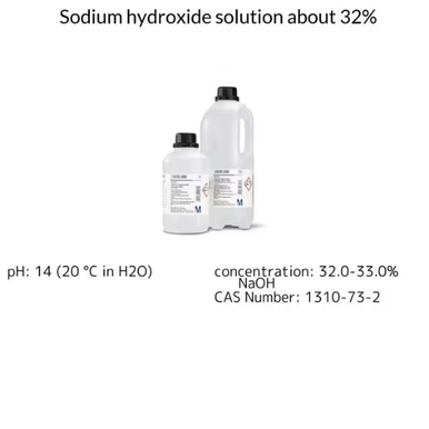 Methanol, 1 X 100 mL (34860-100ML-R) | MilliporeSigma® (Sigma-Aldrich)