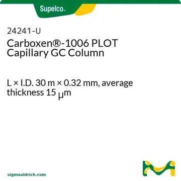 Sulfuric acid, 1 X 100 mL (339741-100ML) | MilliporeSigma® (Sigma