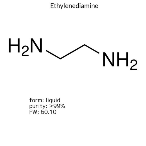 Furfuryl alcohol, 1 X 250 g (185930-250G) | MilliporeSigma® (Sigma
