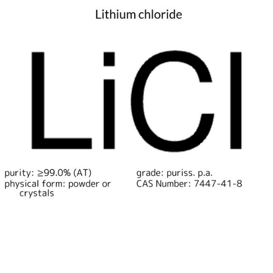 Furfuryl alcohol, 1 X 250 g (185930-250G) | MilliporeSigma® (Sigma