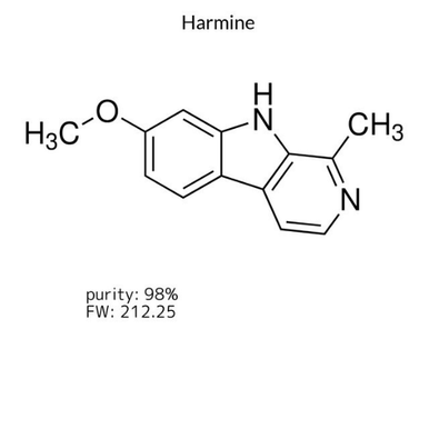 Harmine, 1 X 1 g (286044-1G) | MilliporeSigma® (Sigma-Aldrich)