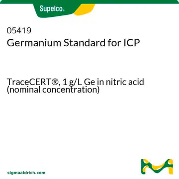 Germanium Standard for ICP, 1 X 100 mL (05419-100ML) | MilliporeSigma ...