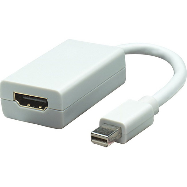 Manhattan Mini-Displayport To Hdmi Female Adapter, Passive 322461 By Manhattan