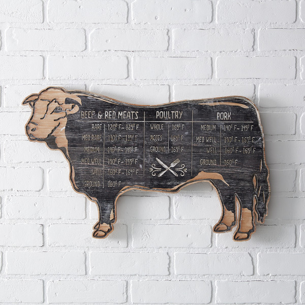 Meat Market Wall Sign 440289 By CTW Home