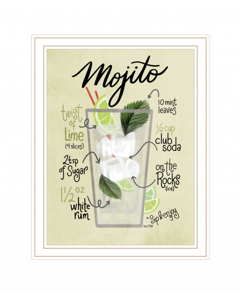 Mojito White Framed Print Wall Art 416157 By Homeroots