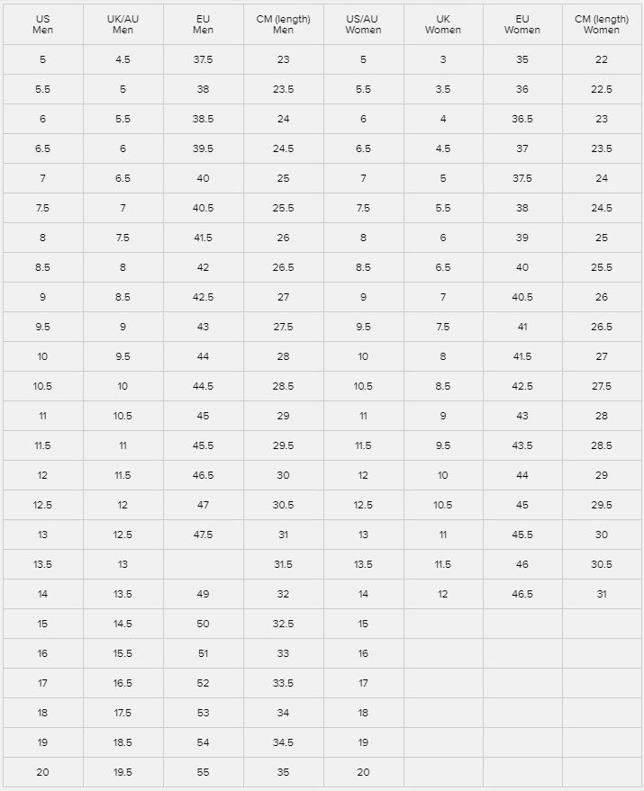 Nb Size Chart